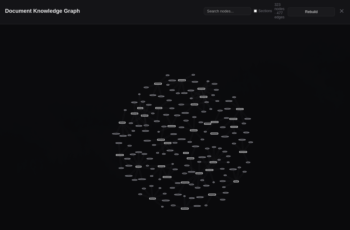 PaliSpace - Knowledge Graph